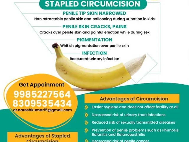 Painless stapled circumcision awareness graphic for Dr. Naresh Kumar